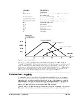 Preview for 52 page of Galil Motion Control CDS-3310 User Manual