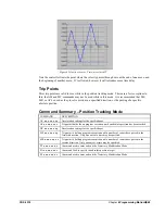 Preview for 57 page of Galil Motion Control CDS-3310 User Manual