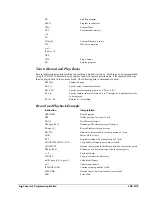 Preview for 69 page of Galil Motion Control CDS-3310 User Manual