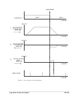 Preview for 75 page of Galil Motion Control CDS-3310 User Manual