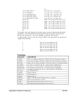 Preview for 97 page of Galil Motion Control CDS-3310 User Manual