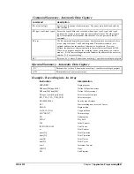 Preview for 102 page of Galil Motion Control CDS-3310 User Manual