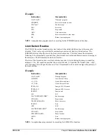 Preview for 122 page of Galil Motion Control CDS-3310 User Manual