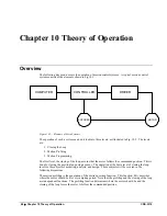 Preview for 127 page of Galil Motion Control CDS-3310 User Manual