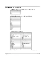 Preview for 145 page of Galil Motion Control CDS-3310 User Manual