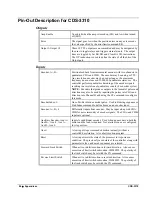 Preview for 147 page of Galil Motion Control CDS-3310 User Manual