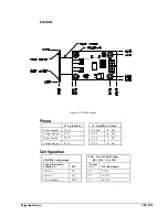 Preview for 155 page of Galil Motion Control CDS-3310 User Manual