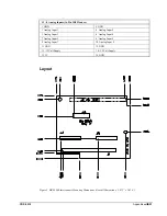 Preview for 158 page of Galil Motion Control CDS-3310 User Manual