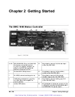 Предварительный просмотр 24 страницы Galil Motion Control DMC-1000 User Manual