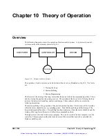 Предварительный просмотр 150 страницы Galil Motion Control DMC-1000 User Manual