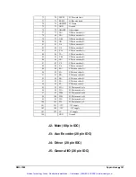 Предварительный просмотр 180 страницы Galil Motion Control DMC-1000 User Manual