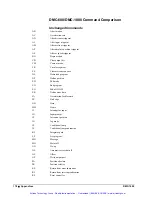 Предварительный просмотр 193 страницы Galil Motion Control DMC-1000 User Manual