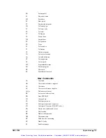 Предварительный просмотр 194 страницы Galil Motion Control DMC-1000 User Manual