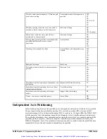 Preview for 65 page of Galil Motion Control DMC-14 5 Series Manual