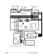 Preview for 27 page of Galil Motion Control DMC-1600 Series User Manual