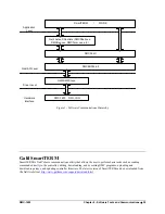 Preview for 47 page of Galil Motion Control DMC-1600 Series User Manual