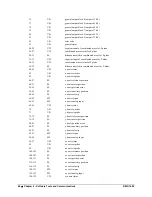 Preview for 68 page of Galil Motion Control DMC-1600 Series User Manual