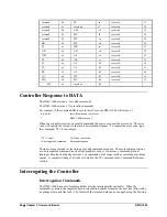 Preview for 76 page of Galil Motion Control DMC-1600 Series User Manual