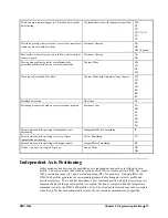 Preview for 81 page of Galil Motion Control DMC-1600 Series User Manual