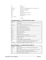 Preview for 94 page of Galil Motion Control DMC-1600 Series User Manual