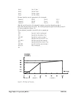 Preview for 104 page of Galil Motion Control DMC-1600 Series User Manual