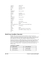 Preview for 115 page of Galil Motion Control DMC-1600 Series User Manual