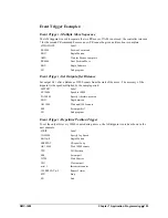 Preview for 133 page of Galil Motion Control DMC-1600 Series User Manual