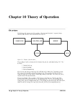 Preview for 172 page of Galil Motion Control DMC-1600 Series User Manual