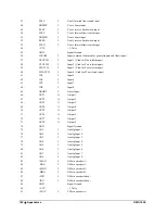 Preview for 200 page of Galil Motion Control DMC-1600 Series User Manual