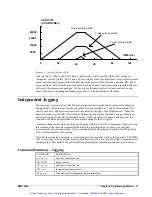 Предварительный просмотр 82 страницы Galil Motion Control DMC-18 2 Series User Manual