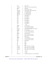 Предварительный просмотр 190 страницы Galil Motion Control DMC-18 2 Series User Manual