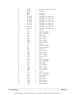 Предварительный просмотр 191 страницы Galil Motion Control DMC-18 2 Series User Manual