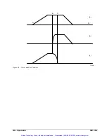 Предварительный просмотр 211 страницы Galil Motion Control DMC-18 2 Series User Manual