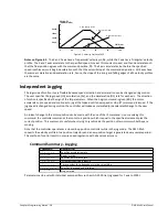 Preview for 62 page of Galil Motion Control DMC-42 0 Series User Manual