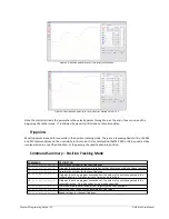 Preview for 66 page of Galil Motion Control DMC-42 0 Series User Manual