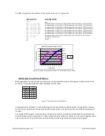 Preview for 88 page of Galil Motion Control DMC-42 0 Series User Manual