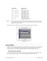 Preview for 89 page of Galil Motion Control DMC-42 0 Series User Manual