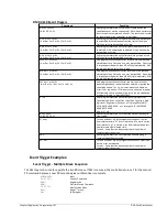 Preview for 111 page of Galil Motion Control DMC-42 0 Series User Manual