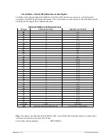 Preview for 176 page of Galil Motion Control DMC-42 0 Series User Manual