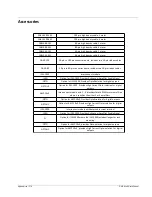 Preview for 178 page of Galil Motion Control DMC-42 0 Series User Manual