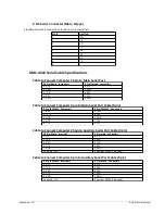 Preview for 181 page of Galil Motion Control DMC-42 0 Series User Manual