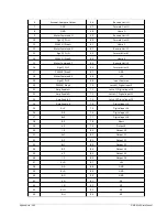 Preview for 186 page of Galil Motion Control DMC-42 0 Series User Manual