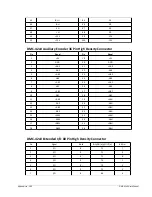 Preview for 187 page of Galil Motion Control DMC-42 0 Series User Manual