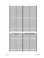 Preview for 203 page of Galil Motion Control DMC-42 0 Series User Manual