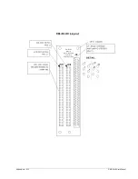 Preview for 215 page of Galil Motion Control DMC-42 0 Series User Manual