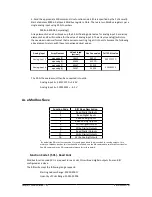 Preview for 25 page of Galil Motion Control RIO-47 series
RIO-47100 User Manual