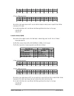 Preview for 32 page of Galil Motion Control RIO-47 series
RIO-47100 User Manual