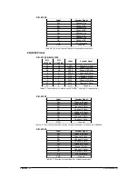 Preview for 87 page of Galil Motion Control RIO-47 series
RIO-47100 User Manual