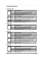 Preview for 100 page of Galil Motion Control RIO-47 series
RIO-47100 User Manual