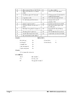 Предварительный просмотр 130 страницы Galil DMC-1000 series Command Reference Manual